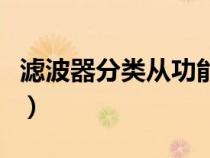 濾波器分類從功能上分類可分為（濾波器分類）