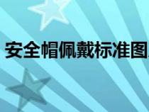 安全帽佩戴標(biāo)準(zhǔn)圖片高清（安全帽佩戴標(biāo)準(zhǔn)）
