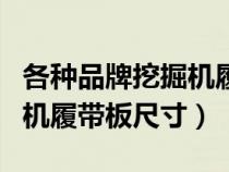 各種品牌挖掘機(jī)履帶板尺寸圖（各種品牌挖掘機(jī)履帶板尺寸）