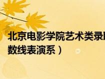 北京電影學院藝術(shù)類錄取分數(shù)線2020（北京電影學院錄取分數(shù)線表演系）