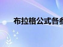 布拉格公式各參數(shù)意義（布拉格公式）