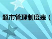超市管理制度表（(超市管理規(guī)章制度)急用）