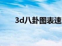 3d八卦圖表速查表圖片（3d八卦圖）