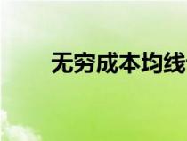 無窮成本均線設(shè)置（無窮成本均線）