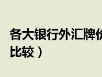 各大銀行外匯牌價比較表（各大銀行外匯牌價比較）