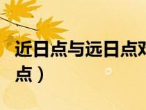 近日點(diǎn)與遠(yuǎn)日點(diǎn)對地球的影響(近日點(diǎn)與遠(yuǎn)日點(diǎn)) 近日點(diǎn)與遠(yuǎn)日點(diǎn)對地球的影響(近日點(diǎn)與遠(yuǎn)日點(diǎn))