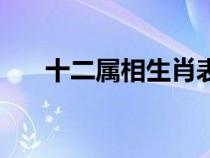 十二屬相生肖表（十二生肖屬相順序）