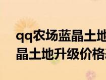 qq農(nóng)場(chǎng)藍(lán)晶土地價(jià)目表2020年(qq農(nóng)場(chǎng)藍(lán)晶土地升級(jí)價(jià)格表) qq農(nóng)場(chǎng)藍(lán)晶土地價(jià)目表2020年(qq農(nóng)場(chǎng)藍(lán)晶土地升級(jí)價(jià)格表)