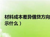 材料成本差異借貸方向是什么科目（材料成本差異借貸方表示什么）