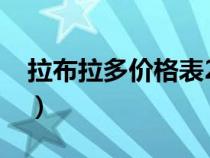 拉布拉多價格表2022價目表（拉布拉多價格）