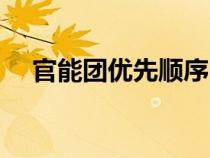 官能團優(yōu)先順序口訣（官能團優(yōu)先順序）