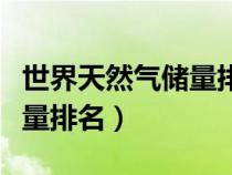 世界天然氣儲量排名前十國家（世界天然氣儲量排名）