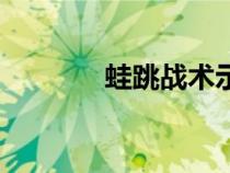 蛙跳戰(zhàn)術(shù)示意圖（蛙跳戰(zhàn)術(shù)）