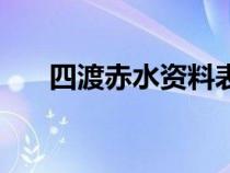 四渡赤水資料表格（四渡赤水的資料）