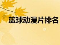 籃球動(dòng)漫片排名（籃球動(dòng)漫10大排行榜）