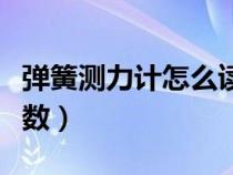 彈簧測(cè)力計(jì)怎么讀數(shù)圖片(彈簧測(cè)力計(jì)怎么讀數(shù)) 彈簧測(cè)力計(jì)怎么讀數(shù)圖片(彈簧測(cè)力計(jì)怎么讀數(shù))
