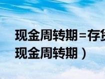 現(xiàn)金周轉(zhuǎn)期=存貨周轉(zhuǎn)期+應(yīng)付賬款周轉(zhuǎn)期（現(xiàn)金周轉(zhuǎn)期）