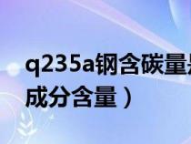 q235a鋼含碳量是多少（Q235B碳鋼板化學(xué)成分含量）