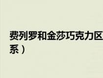 費列羅和金莎巧克力區(qū)別（這個費列羅和金莎巧克力是啥關系）