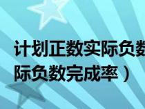 計(jì)劃正數(shù)實(shí)際負(fù)數(shù)完成率怎么求(計(jì)劃正數(shù)實(shí)際負(fù)數(shù)完成率) 計(jì)劃正數(shù)實(shí)際負(fù)數(shù)完成率怎么求(計(jì)劃正數(shù)實(shí)際負(fù)數(shù)完成率)