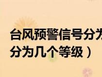 臺風預警信號分為哪四個等級(臺風預警信號分為幾個等級) 臺風預警信號分為哪四個等級(臺風預警信號分為幾個等級)