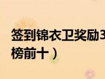 簽到錦衣衛(wèi)獎(jiǎng)勵(lì)300年修為(錦衣衛(wèi)小說(shuō)排行榜前十) 簽到錦衣衛(wèi)獎(jiǎng)勵(lì)300年修為(錦衣衛(wèi)小說(shuō)排行榜前十)