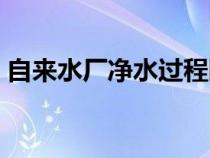 自來(lái)水廠凈水過(guò)程曝氣(自來(lái)水廠凈水過(guò)程) 自來(lái)水廠凈水過(guò)程曝氣(自來(lái)水廠凈水過(guò)程)