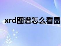 xrd圖譜怎么看晶面間距（xrd圖譜怎么看）