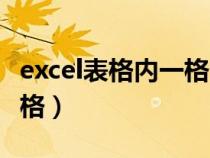 excel表格內(nèi)一格分多格（excel表格一格分多格）