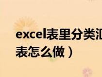 excel表里分類匯總怎么做（excel分類匯總表怎么做）