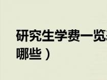 研究生學(xué)費(fèi)一覽表2023（b類研究生院校有哪些）