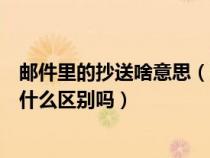 郵件里的抄送啥意思（郵件里面的抄送是什么意思與發(fā)送有什么區(qū)別嗎）