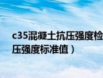 c35混凝土抗壓強(qiáng)度檢測(cè)報(bào)告達(dá)到多少合格(c35混凝土抗壓強(qiáng)度標(biāo)準(zhǔn)值) c35混凝土抗壓強(qiáng)度檢測(cè)報(bào)告達(dá)到多少合格(c35混凝土抗壓強(qiáng)度標(biāo)準(zhǔn)值)