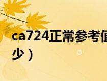 ca724正常參考值是多少（ca724正常值是多少）