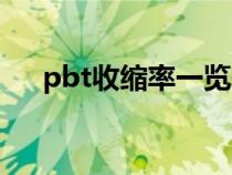 pbt收縮率一覽表（pbt收縮率是多少）