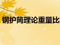 鋼護(hù)筒理論重量比重（鋼護(hù)筒每米重量計算）