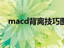 macd背離技巧圖解（macd背離怎么看）