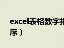 excel表格數(shù)字排序公式（excel表格數(shù)字排序）