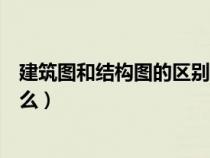 建筑圖和結(jié)構(gòu)圖的區(qū)別簡單說(建筑圖與結(jié)構(gòu)圖的區(qū)別是什么) 建筑圖和結(jié)構(gòu)圖的區(qū)別簡單說(建筑圖與結(jié)構(gòu)圖的區(qū)別是什么)