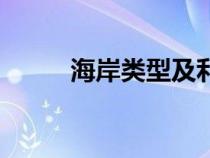 海岸類型及利用方式（海岸類型）