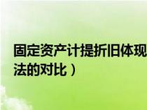 固定資產(chǎn)計提折舊體現(xiàn)什么會計原則（固定資產(chǎn)計提折舊方法的對比）