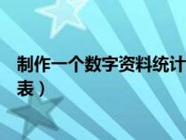 制作一個數字資料統(tǒng)計表社會調查（制作一個數字資料統(tǒng)計表）