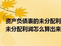 資產(chǎn)負(fù)債表的未分配利潤(rùn)與利潤(rùn)表的勾稽關(guān)系(資產(chǎn)負(fù)債表未分配利潤(rùn)怎么算出來(lái)的) 資產(chǎn)負(fù)債表的未分配利潤(rùn)與利潤(rùn)表的勾稽關(guān)系(資產(chǎn)負(fù)債表未分配利潤(rùn)怎么算出來(lái)的)