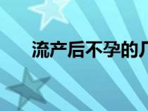 流產(chǎn)后不孕的幾率大嗎（流產(chǎn)后不孕）