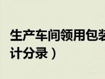 生產(chǎn)車間領(lǐng)用包裝物的會計分錄（包裝物的會計分錄）
