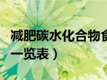減肥碳水化合物食物一覽表（碳水化合物食物一覽表）