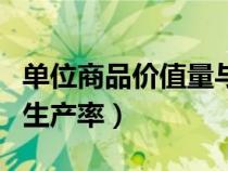 單位商品價值量與社會勞動生產率（社會勞動生產率）