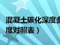 混凝土碳化深度多少是不合格（混凝土碳化深度對照表）