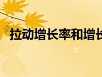 拉動增長率和增長貢獻(xiàn)率公式（拉動增長）