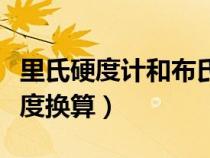 里氏硬度計和布氏硬度計（里氏硬度與布氏硬度換算）